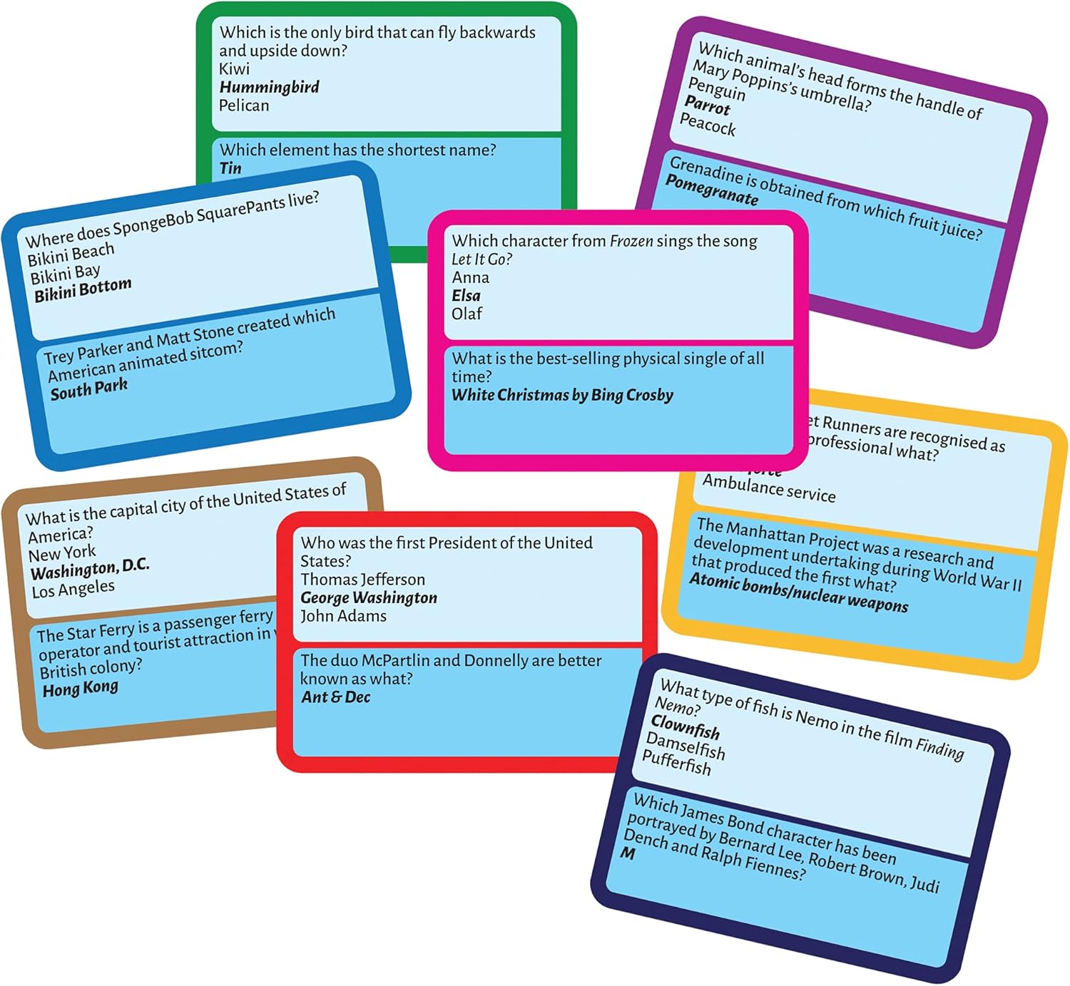 Cheatwell Games Family Quiz Night - Trivia Board Game – Quiz Game for Kids and Adults – 2+ Players – Includes 1200 Unique Questions Cards – Fun Family Game - Image 8