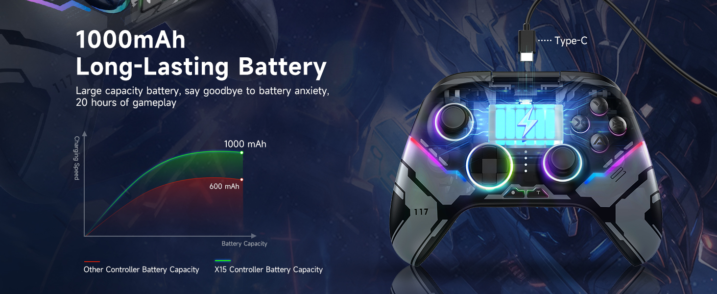 PC Controller Enhanced Wireless Bluetooth Controller with Hall Joysticks Hall Triggers