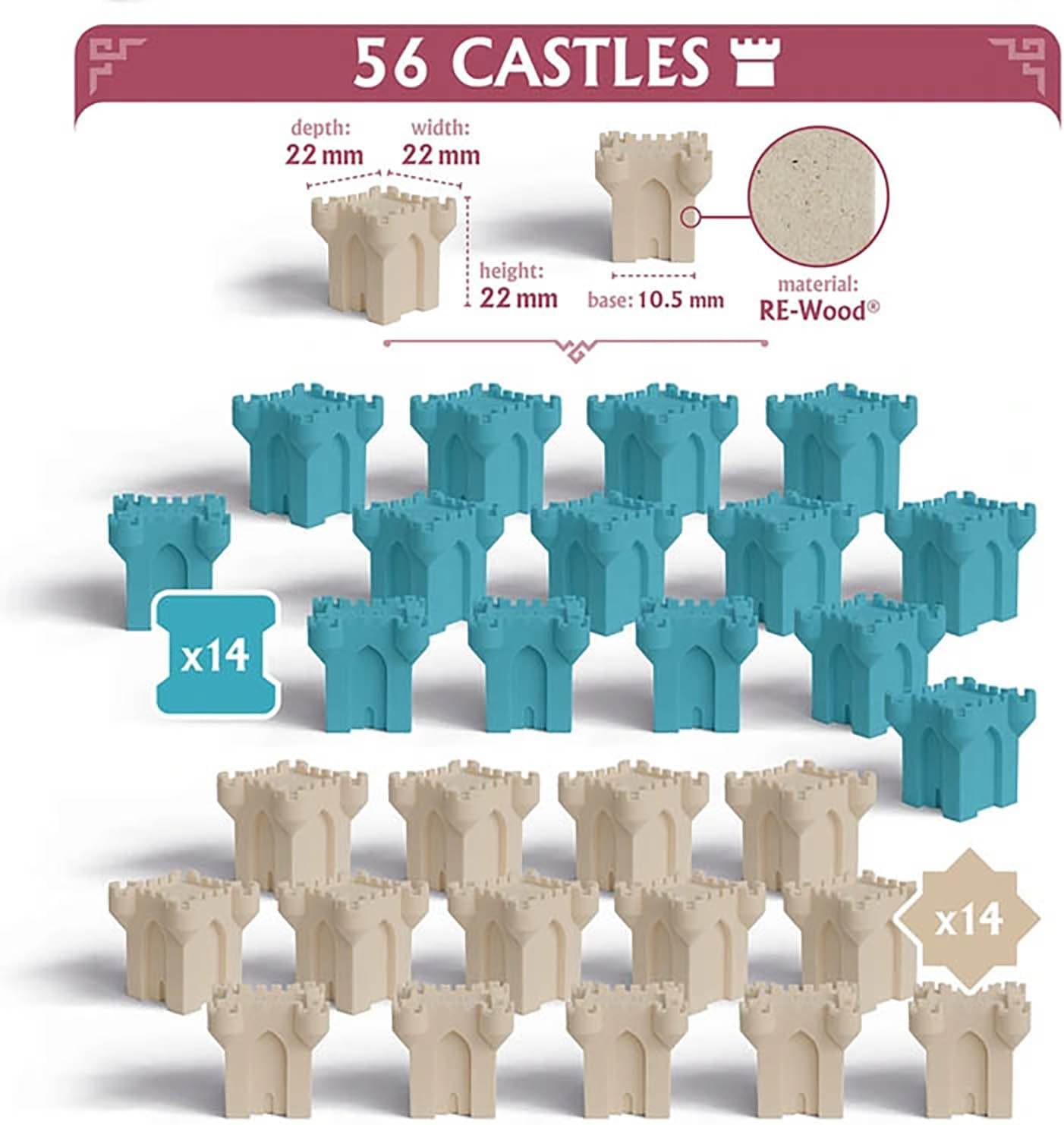 Mighty Boards | Rebirth | Tile-Laying Board Game | Ages 10+ | 2-4 Players | 60 Minutes Playing Time - Image 7