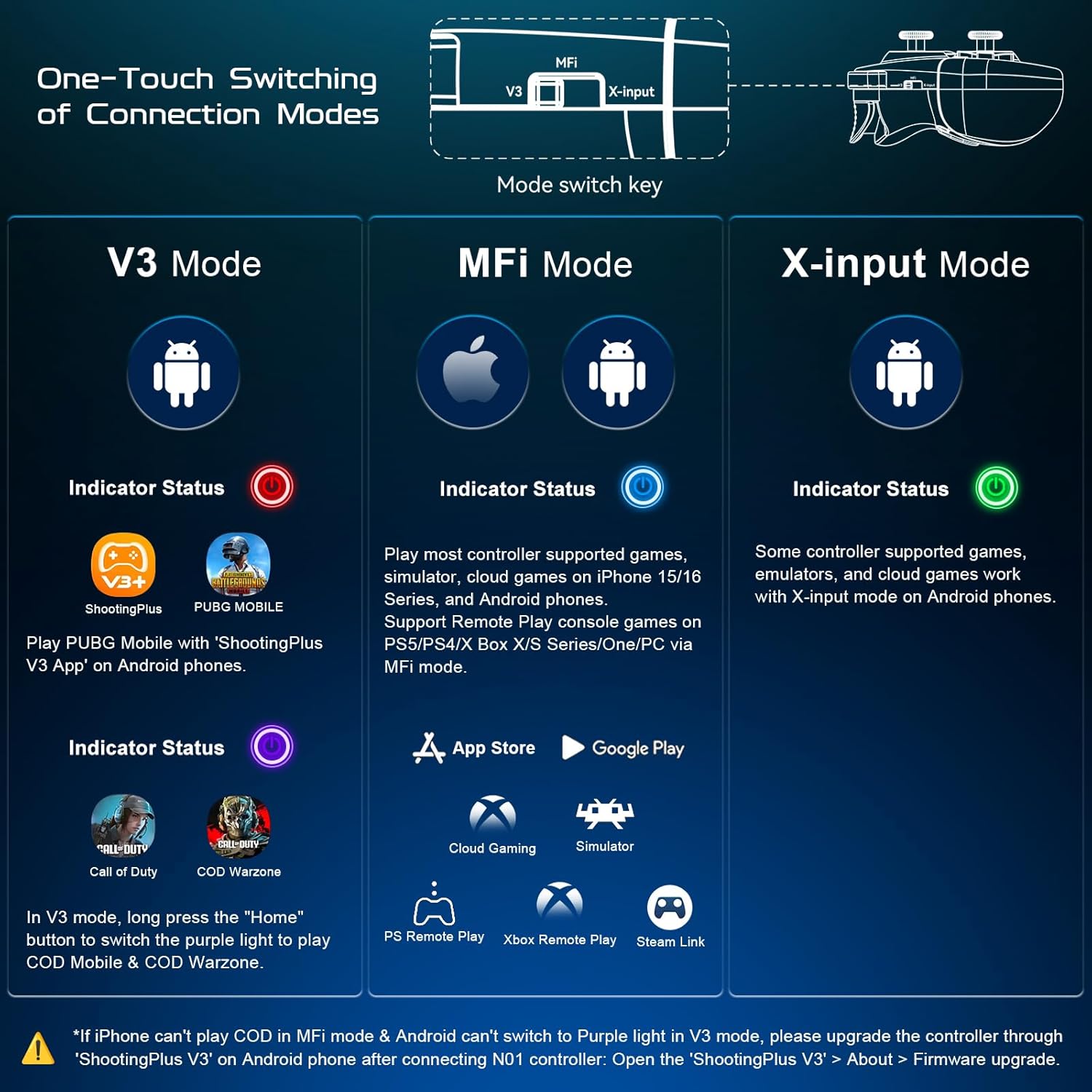 Joso Mobile Gaming Controller for Android,iPhone 15/16 Series (USB-C) - Remote Control Play PS5/PS4/Xbox/PC, COD, emulators, Genshin Impact & More, Android for PUBG,2 Mappable Buttons - Image 4